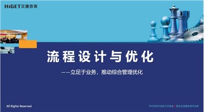 2023年3月28日，寧波一家技術(shù)公司提供《流程設(shè)計與優(yōu)化》實戰(zhàn)培訓(xùn)